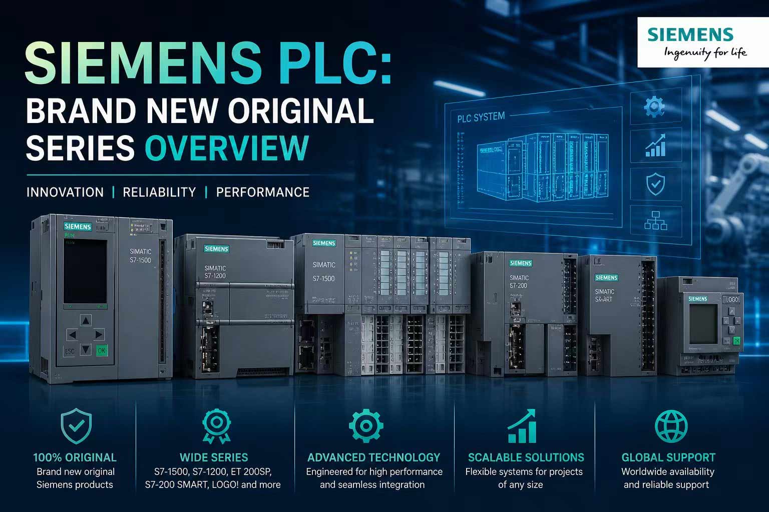 Siemens PLC: Brand New Original Series Overview